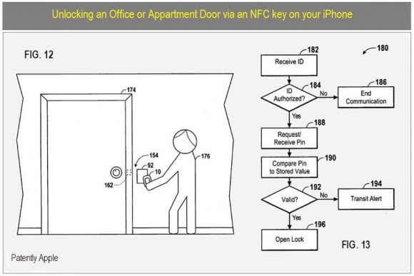 Unlocking an Office or Apartment Door via an NFC key on your iPhone